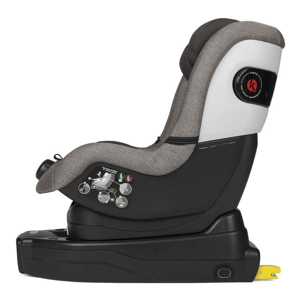 Scaun auto Peg Perego Viaggio FF105 Polo, 1-4 ani - imagine 2