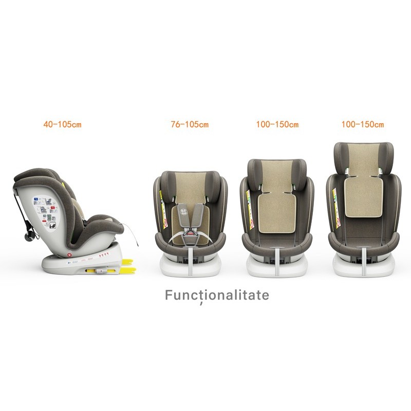 Scaun Auto Buf Boof Tweety Plus 360° Isofix - imagine 6