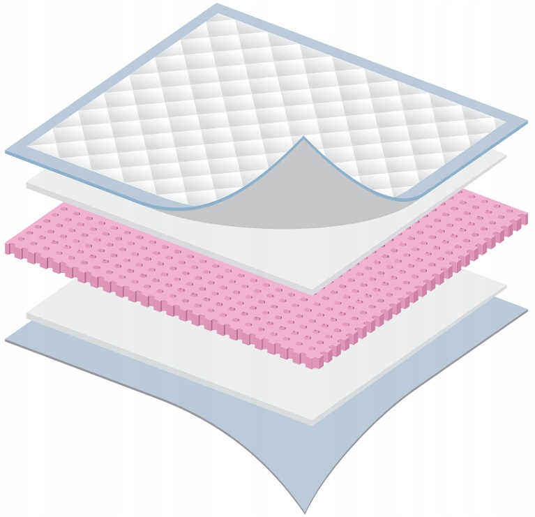 Set 10 aleze BabyMam impermeabile 60x90 cm - imagine 6
