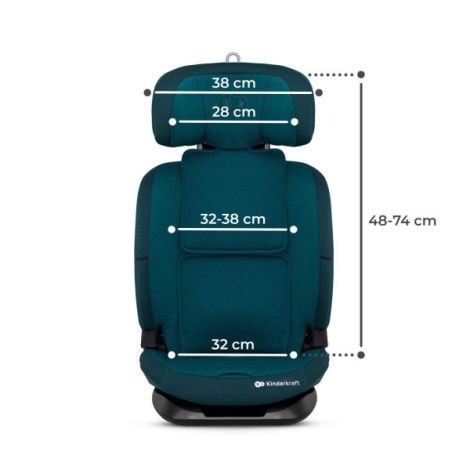 Scaun Auto Kinderkraft Oneto 3 i-Size, Siguranță Testată - imagine 8