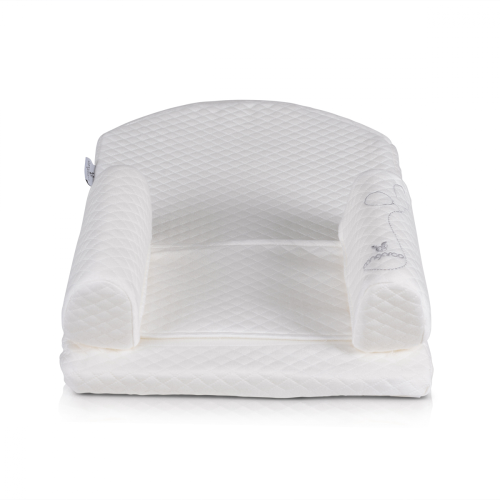 Pozitionator Memorie Cangaroo | Anti Cap Plat