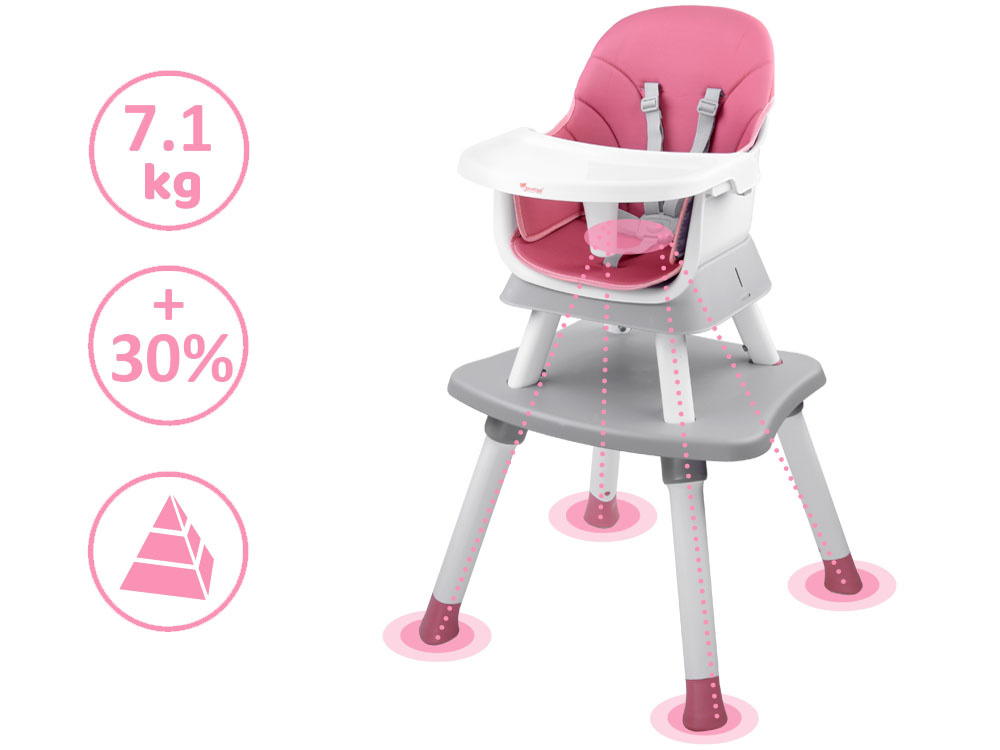 Scaun Masa 6in1 Roz Jokomisiada | Cresc - imagine 3