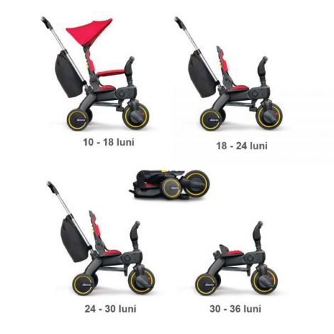 Doona Liki Trike S3 - Tricicleta Compactă Premium - imagine 7