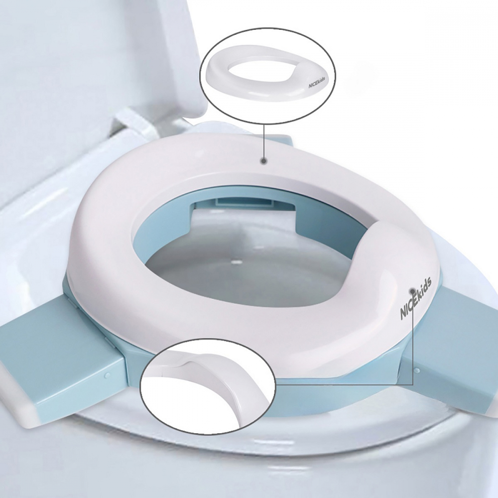 Olita Pliabila NiceKids 3in1 Portabila - imagine 2