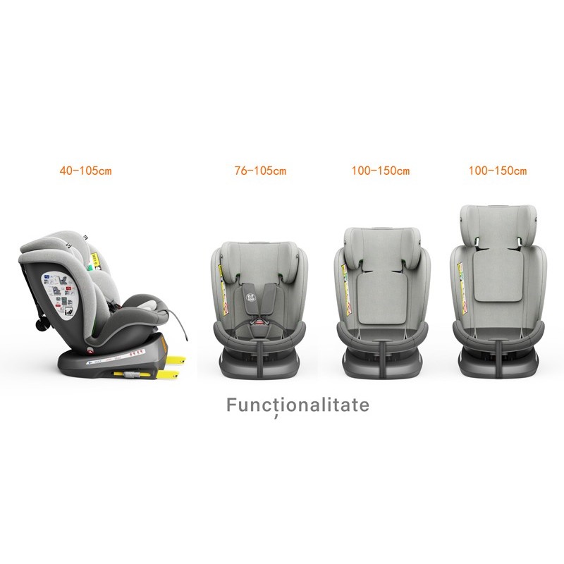 Scaun Auto Buf Boof Tweety Plus Rotativ 360° i-Size - imagine 2