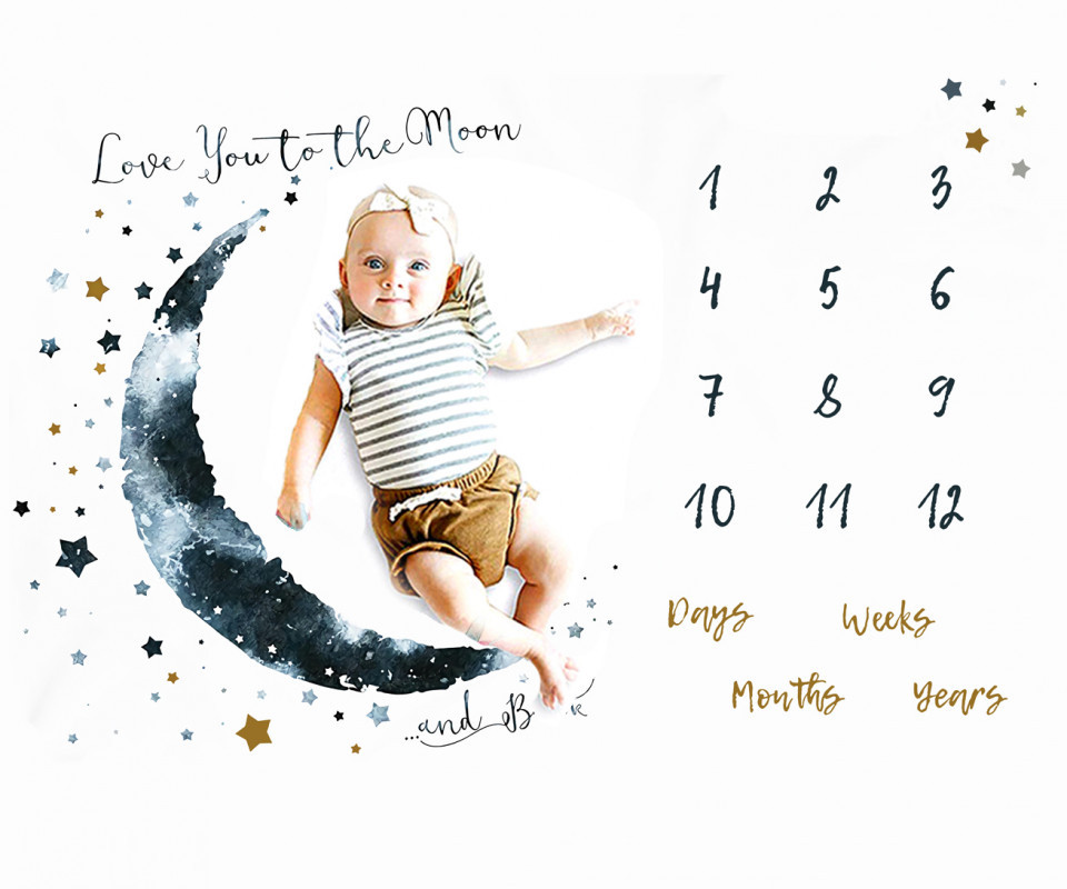 Paturica Milestone Luna Albastra | Drool - imagine 3