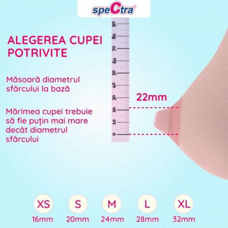 Kit Premium Spectra 28 mm - Accesorii Pompa Lapte - imagine 5