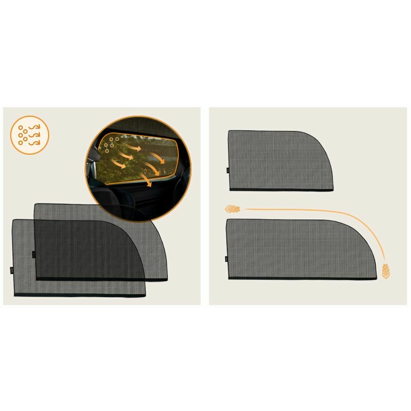 Parasolare Lionelo Sunblocker - Protecție UV Completă - imagine 2