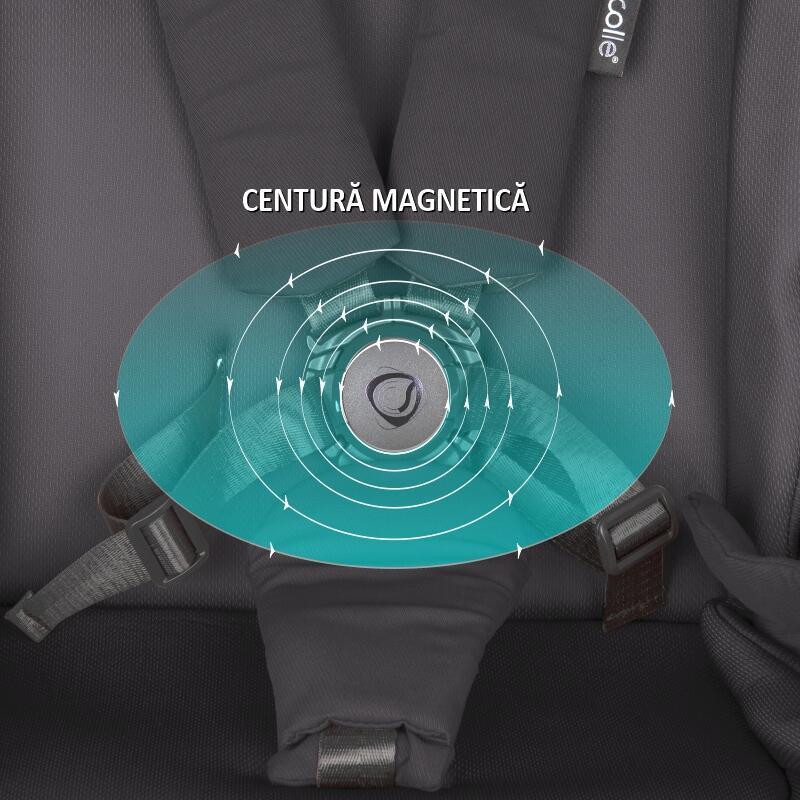 Carucior 2in1 Coccolle Serry - Mobilitate Premium - imagine 7