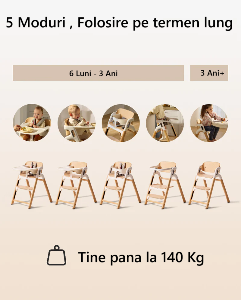Scaun masă Momcozy DinerPal din lemn transformabil - imagine 5