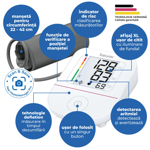 Tensiometru Beurer BM 23 - Măsurare Precisă Acasă - imagine 2