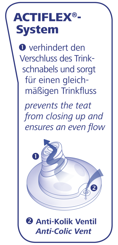 Canuta Training Nip 150ml Anti-Colici 6+ - imagine 2