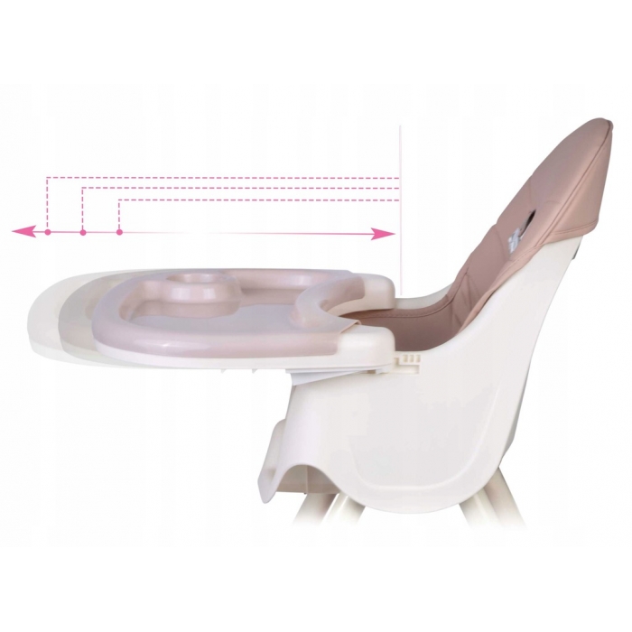 Scaun Masa 3in1 Ricokids Milo Roz, Transformabil - imagine 3