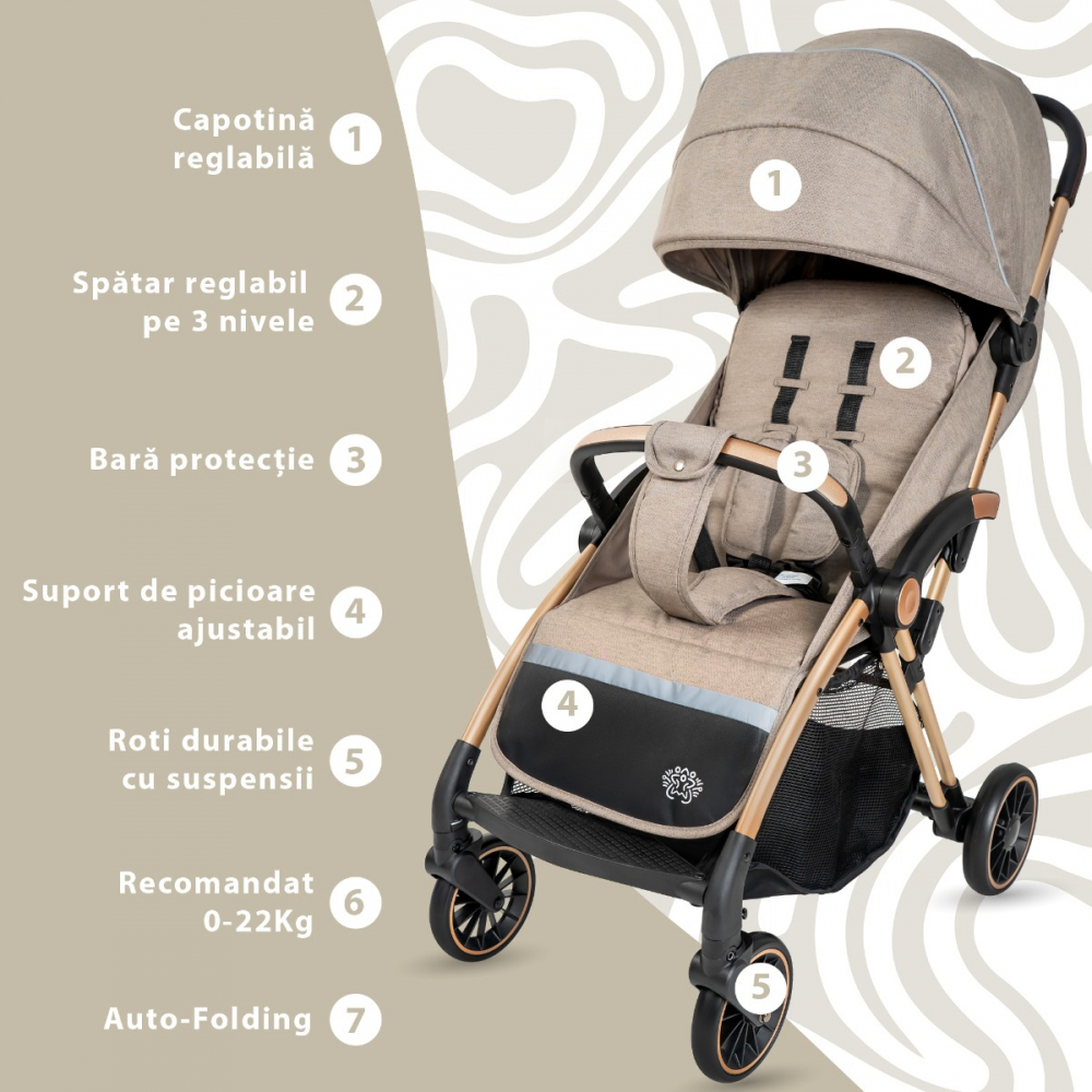 Carucior AppeKids Upp Ultracompact Pliere Automata