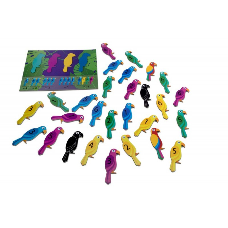 Joc Strategie Papagali Colorati Bs Toys