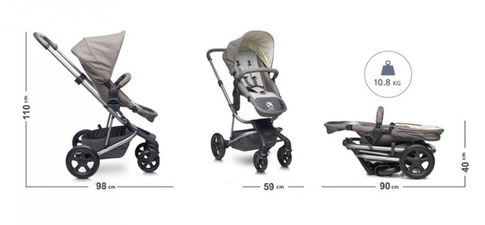 Carucior Easywalker Harvey2 Ocean Blue | Confort Premium - imagine 3