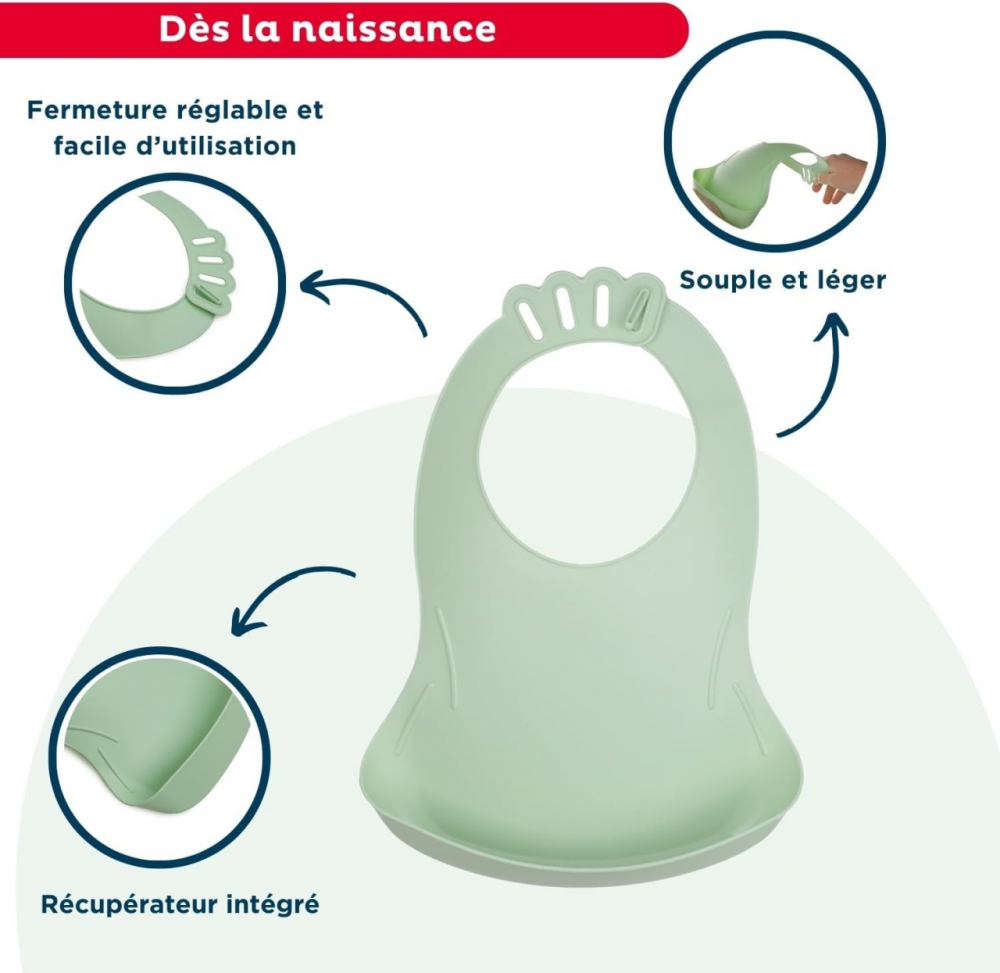 Baveta Thermobaby cu Colector Hrana Anti-pată - imagine 4