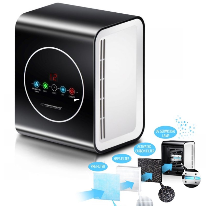 Purificator UV-C Esperanza | Sterilizare Aer