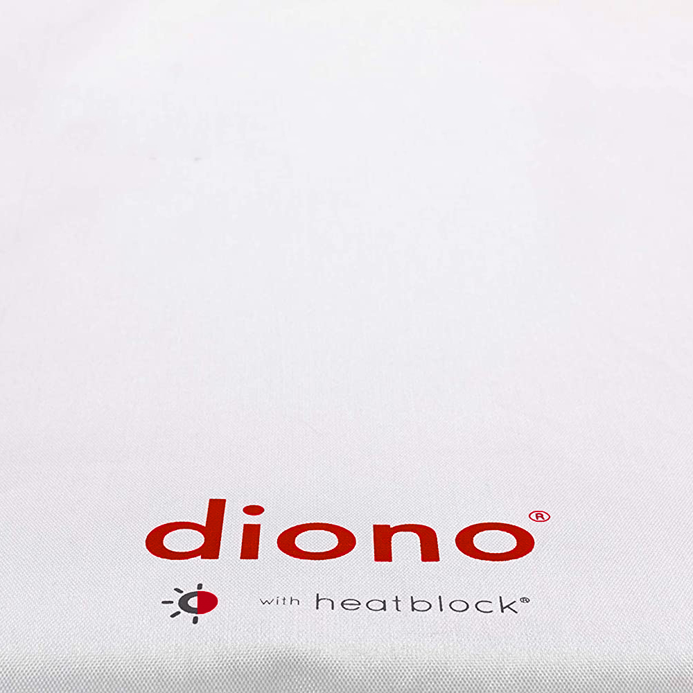 Parasolar Auto Diono Heatblock | Protecție UV Completă - imagine 6