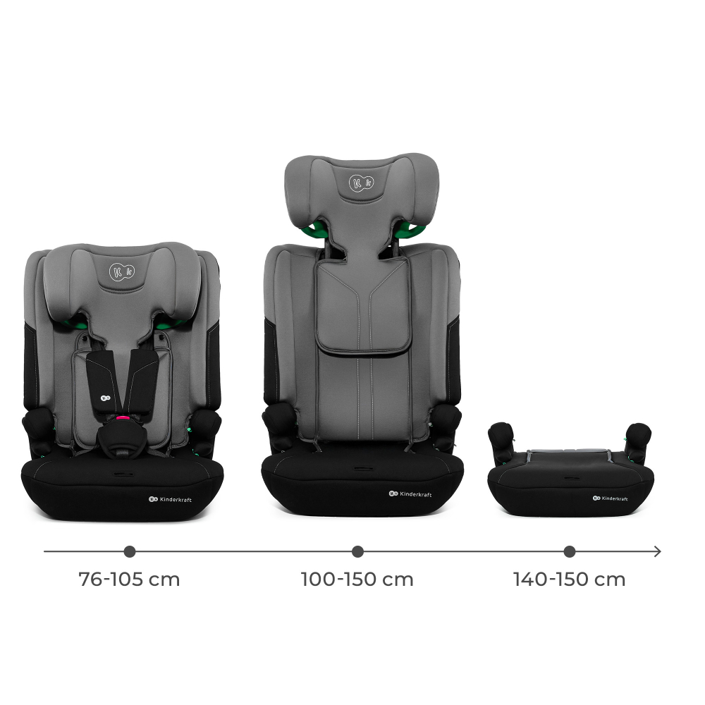 Scaun auto Kinderkraft Comfy i-Size 3-în-1