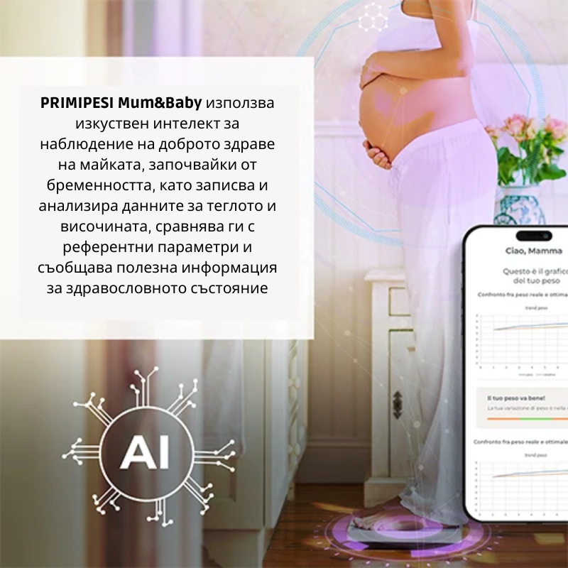 Cantar Nuvita PrimiPesi: Monitorizare Inteligentă - imagine 8