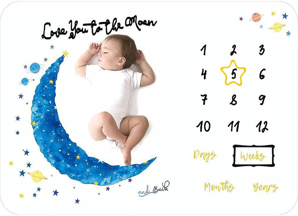Paturica Milestone Drool Luna Bleu - imagine 4