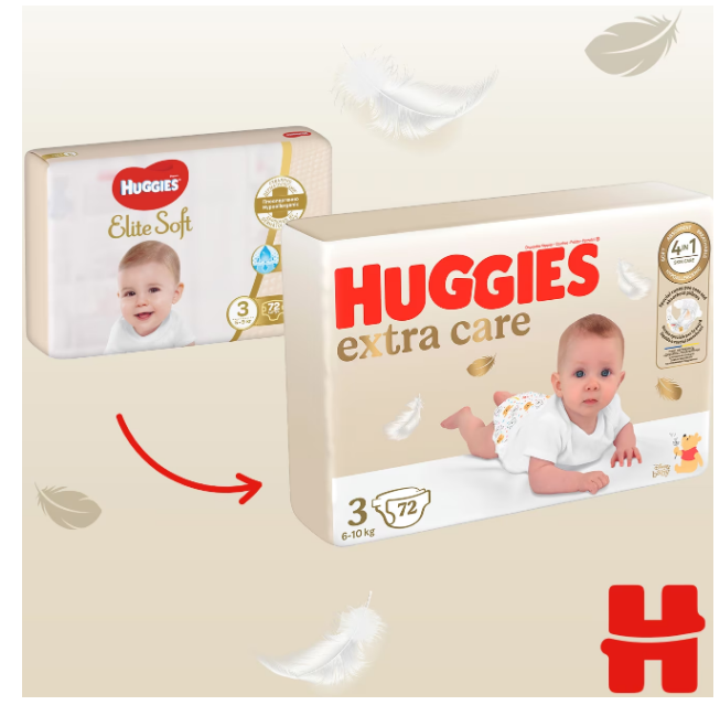 Scutece Huggies Extra Care 3, 6-10 kg, 72 buc - imagine 8