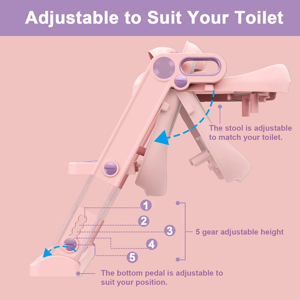 Reductor Toaletă Little Mom Pink, Pliabil și Reglabil - imagine 8