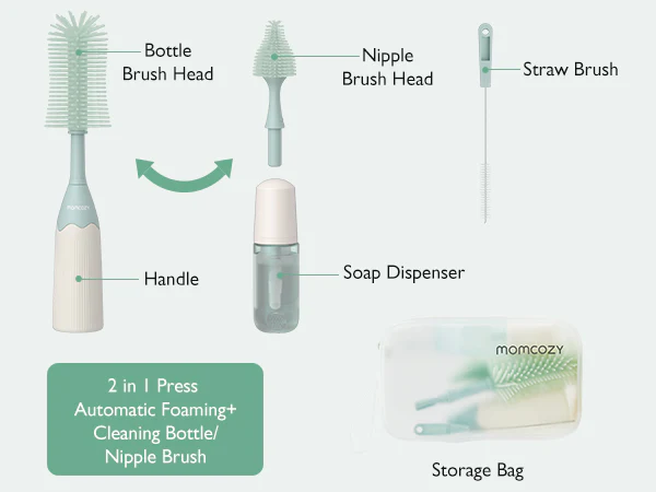 Kit Perii Sticle Momcozy Push Press - imagine 7