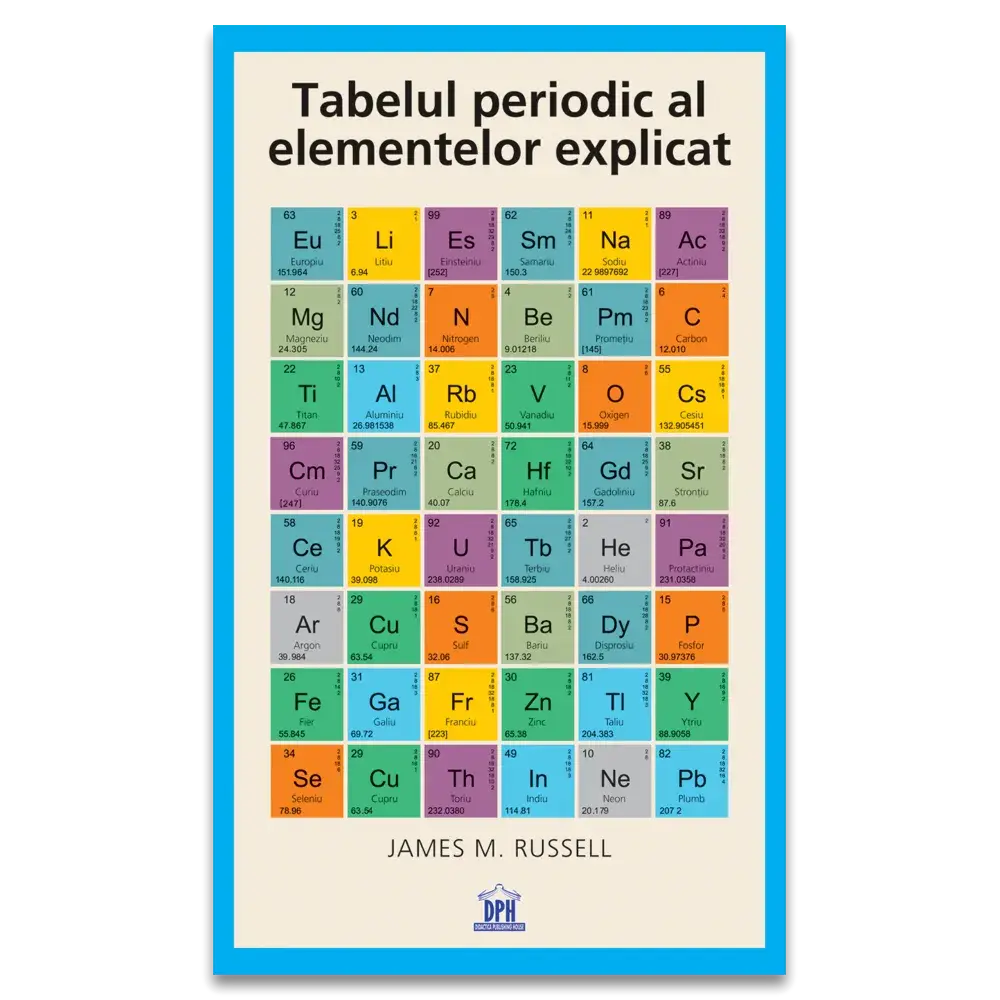 Carte DPH: Tabelul Periodic Explicat Simplu