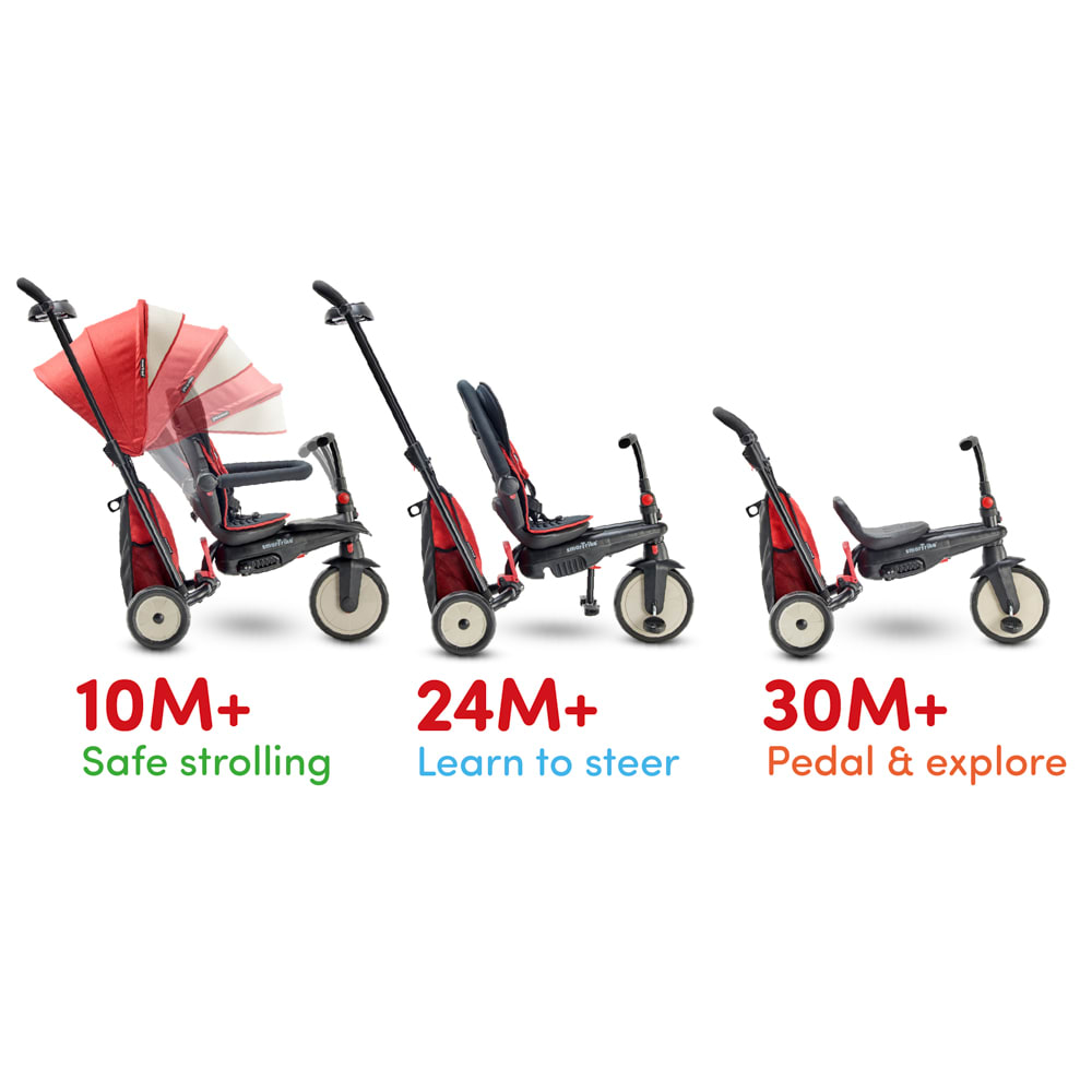 Smart Trike STR5 Rosu 7 in 1 Ultrapliabila - imagine 3