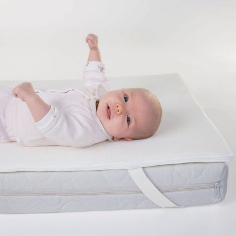 Protectie Saltea Childhome Puro Aero Safe Sleeper - imagine 2