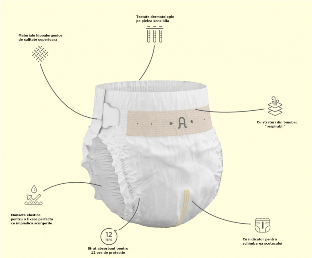Scutece Hipoalergenice Agnotis Supreme - 38 buc