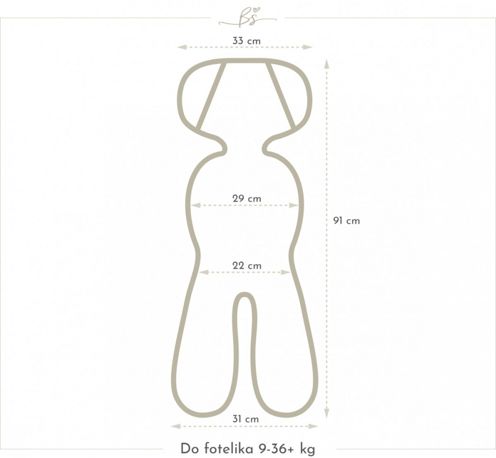 Insert 3D Anti-Transpirant Scaun Auto Babysteps