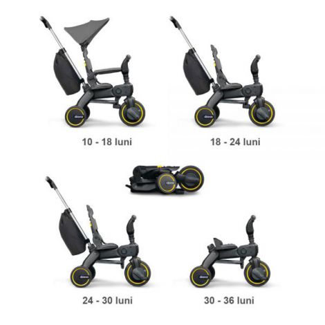 Doona Liki Trike S5 - Tricicleta Pliabilă Compactă