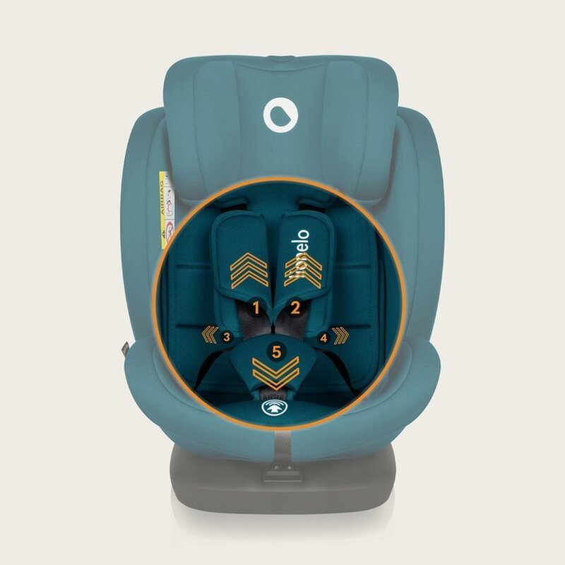 Lionelo Bastiaan i-Size 4 în 1 Scaun Auto Rotativ - imagine 3