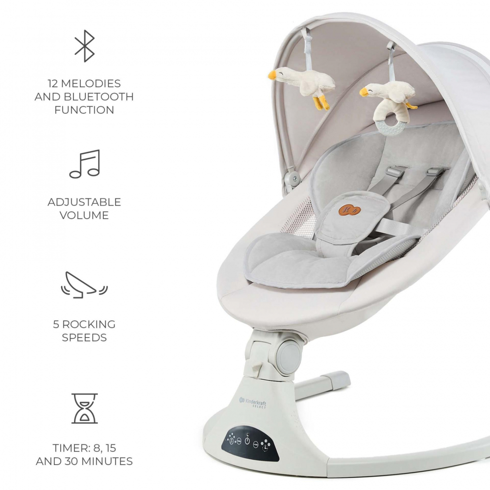 Baloansoar Electric Kinderkraft Tulsy Cu Telecomanda