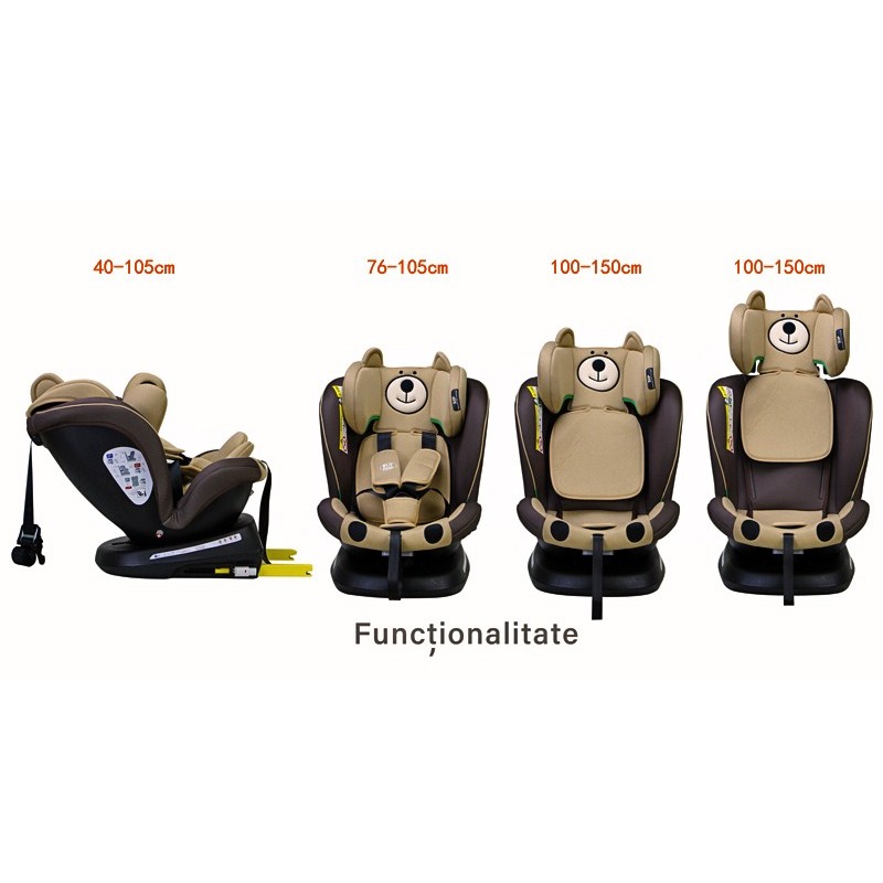 Scaun Auto Buf Boof Tweety i-Size Rotativ 360° - imagine 3