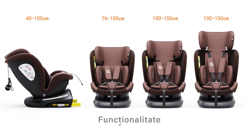 Scaun Auto Buf Boof Tweety Plus Deluxe 360° - imagine 7