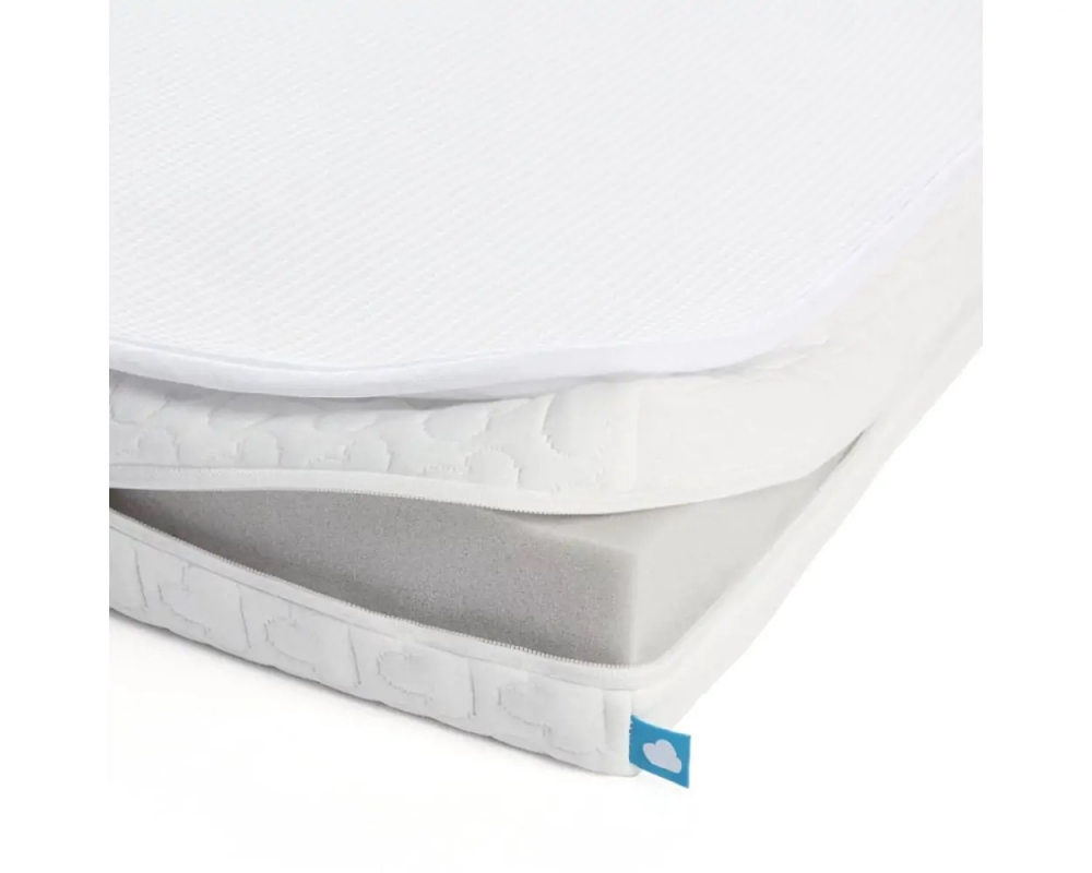 Set Saltea Aerosleep Essential 60x120 cm - Siguranță - imagine 4