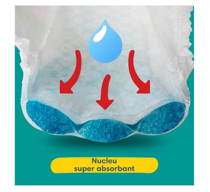 Pampers Pants Mega Box M5 96buc Anti-Scurgere - imagine 6