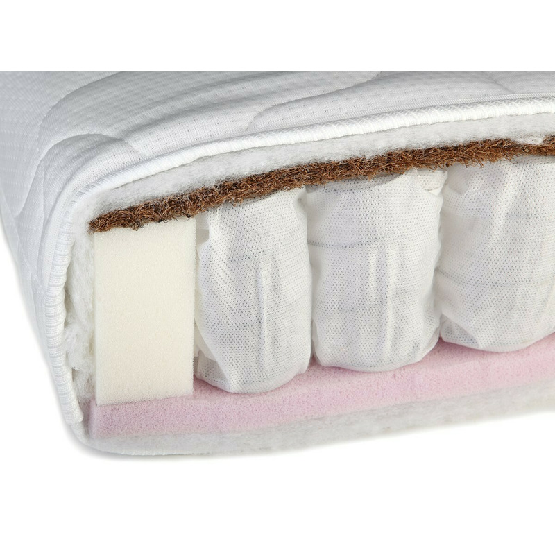 Saltea YappyKids Mini Pocket 200x90 cm