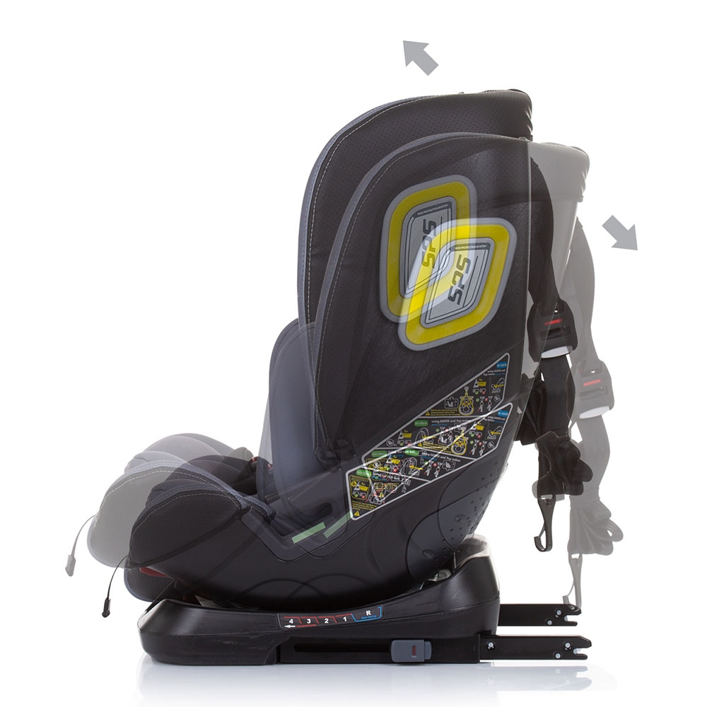 Scaun Auto Chipolino Next Gen I-Size 0-12 Ani - imagine 4