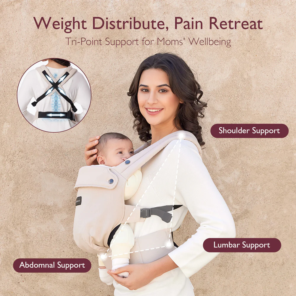 Marsupiu Ergonomic Momcozy PureHug Khaki - imagine 7