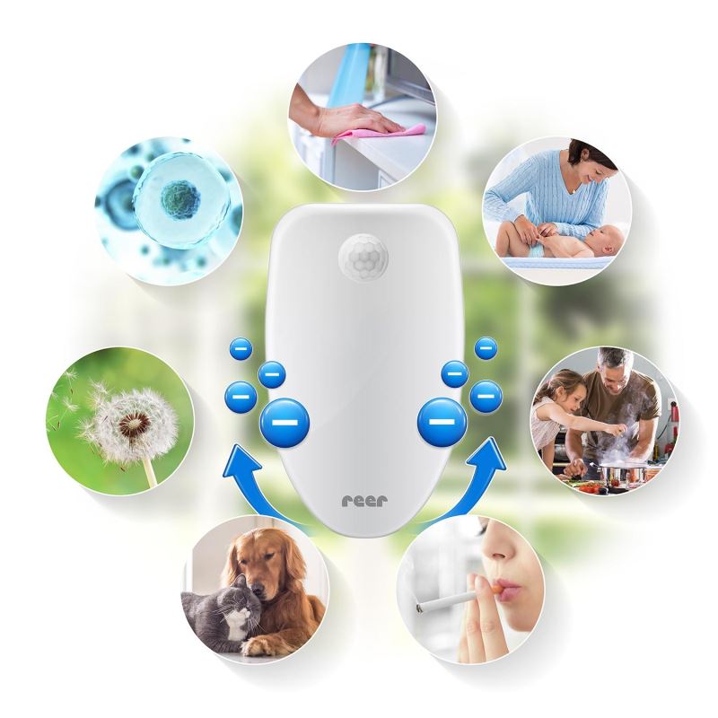 Purificator Aer Reer PureAir - Anti-Alergeni - imagine 5