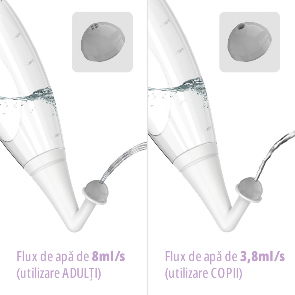 Irigator nazal Easycare 2in1 400ml pentru copii și adulți - imagine 4