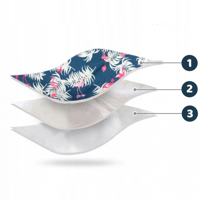 Sac Dormit Ricokids Elmi Confort Flamingo - imagine 3