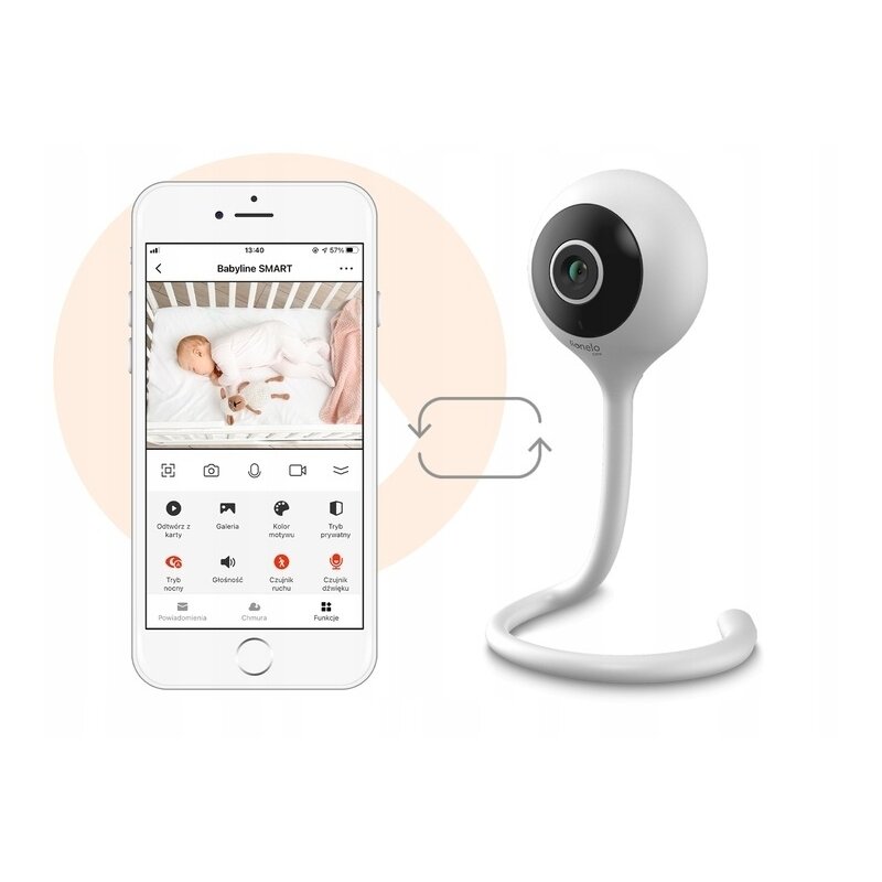 Video Monitor Lionelo Babyline Smart, Alb, Wi-Fi - imagine 4