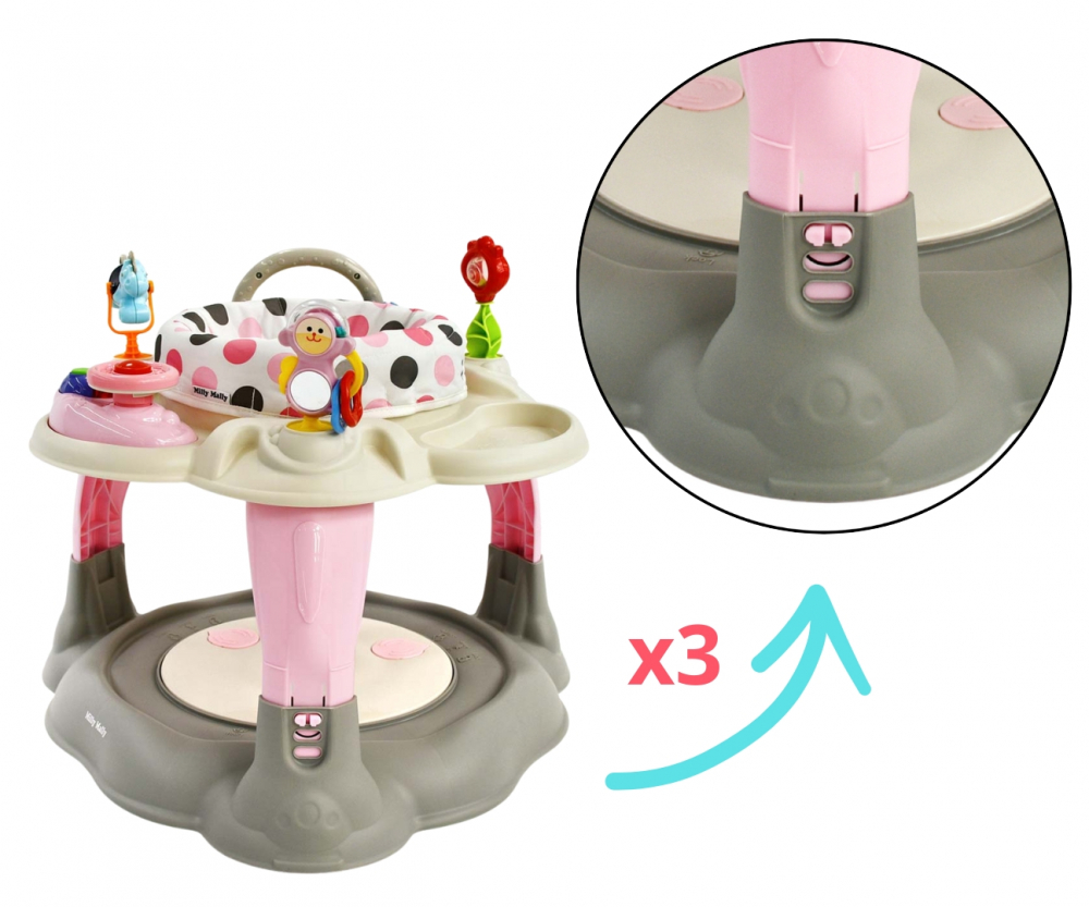 Centru Activitati Milly Mally Twist 360° - imagine 2