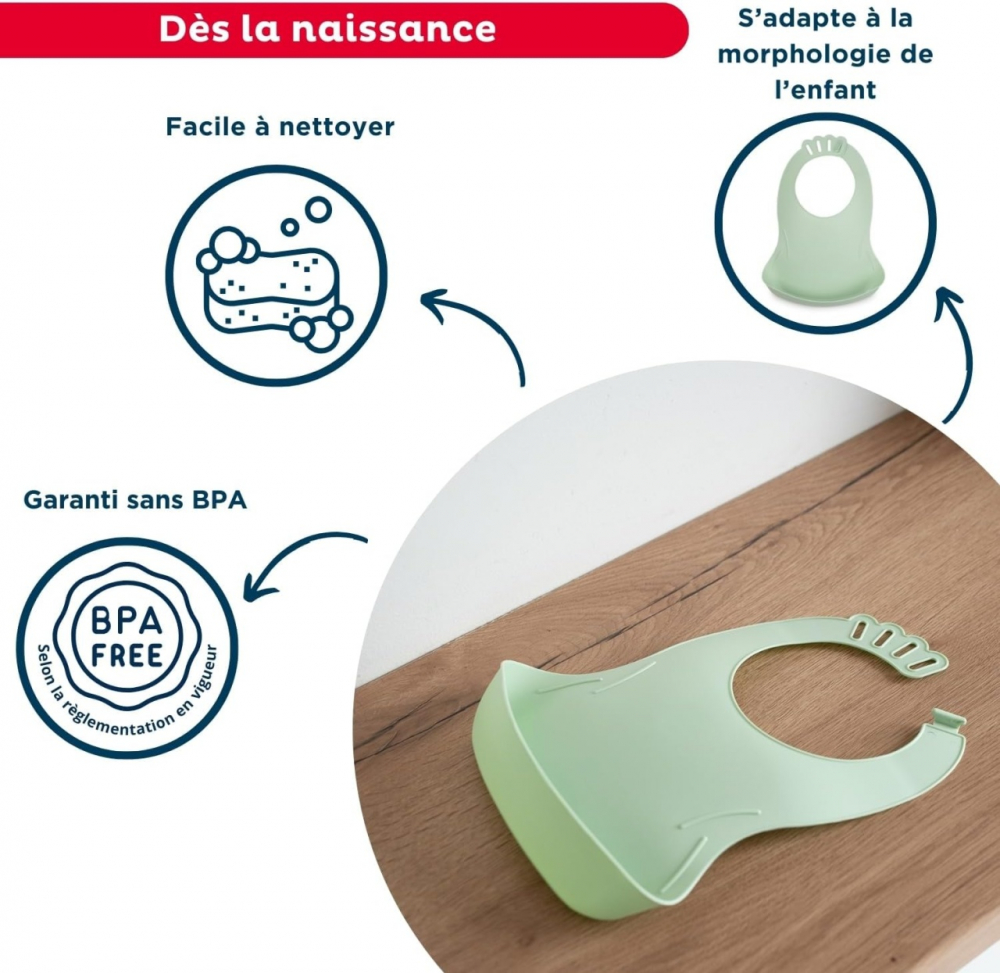 Baveta Thermobaby cu Colector Hrana Anti-pată - imagine 3